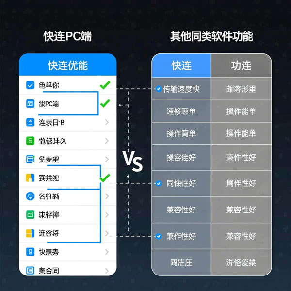 快连pc端功能多吗？怎么下载安装到电脑？