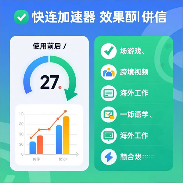 快连加速器效果显著吗？适合哪些场景使用？11271